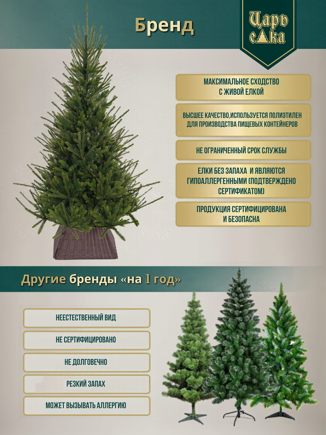 Ель искусственная Царь Елка Лесная