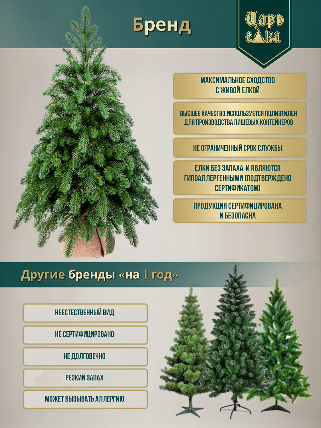 Ель искусственная Царь Елка Афродита